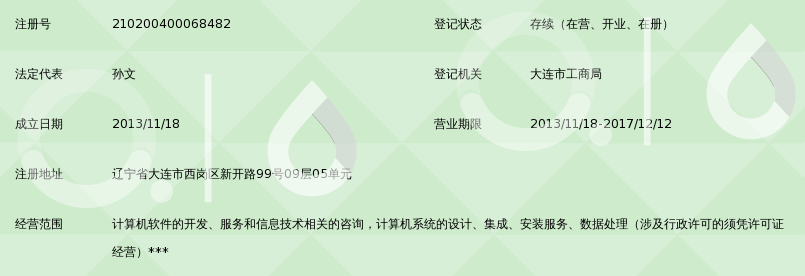 数字化转型的灯塔 阿自倍尔信息技术中心（大连）第一分公司助力信息技术咨询新格局