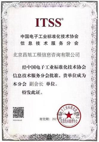 什么是itss信息技术服务标准?一文带您快速了解