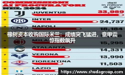 一竞技